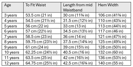 measruement chart